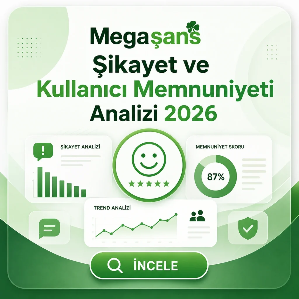 Megaşans platformunun bağımsız kullanıcı şikayetlerini ve objektif güven puanı analiz endeksini temsil eden 3D dijital veri paneli görseli